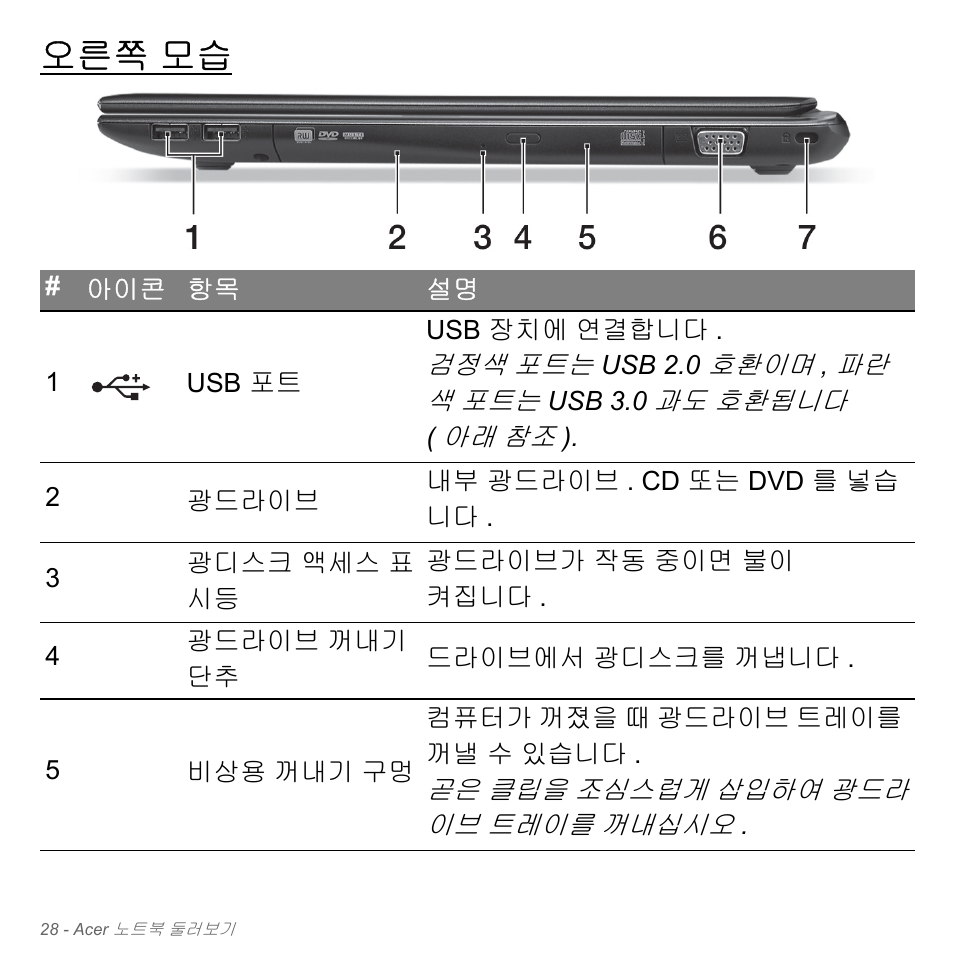 오른쪽 모습 | Acer Aspire V5-551G User Manual | Page 3064 / 3584