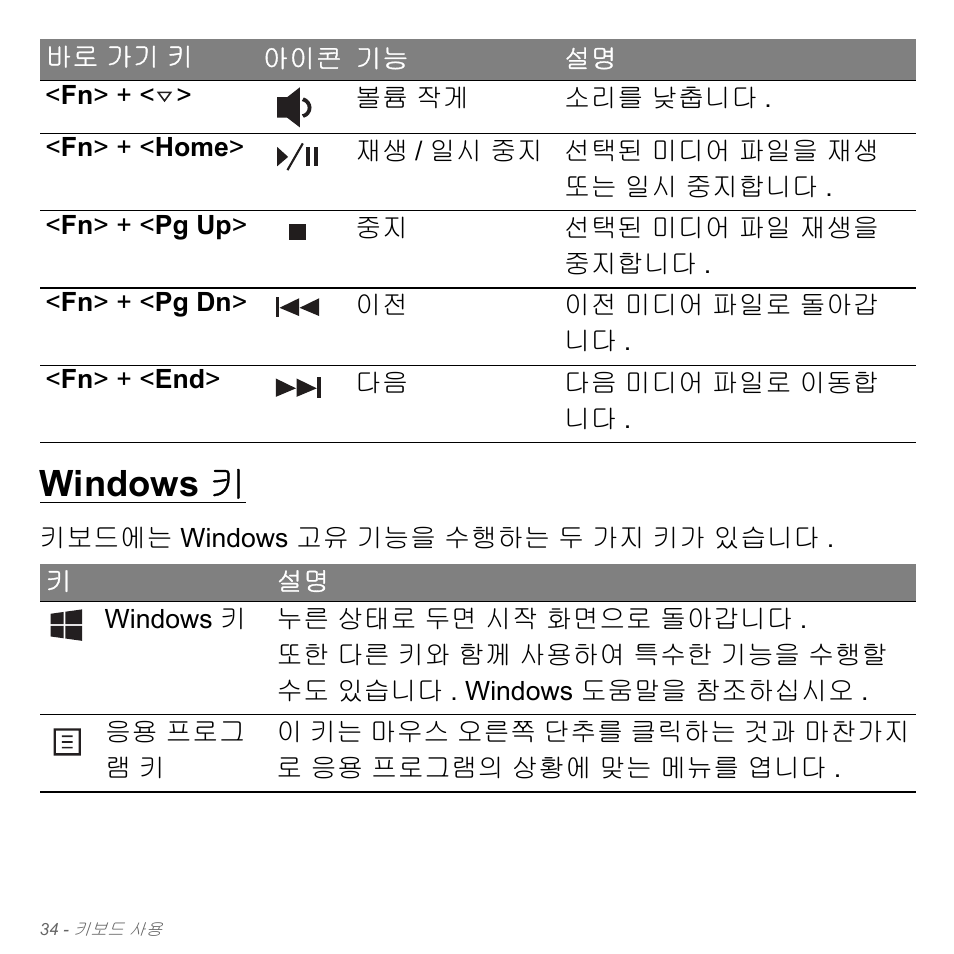 Windows 키 | Acer Aspire V5-551G User Manual | Page 3070 / 3584