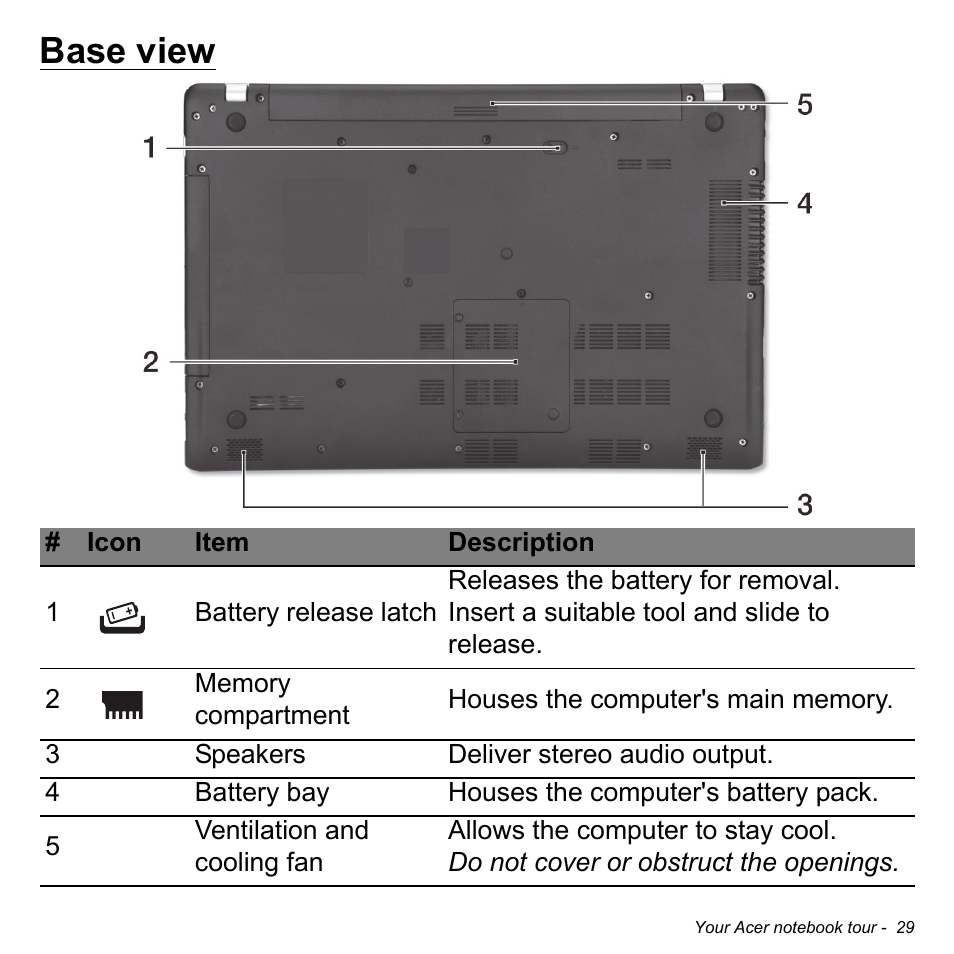 Base view | Acer Aspire V5-551G User Manual | Page 31 / 3584