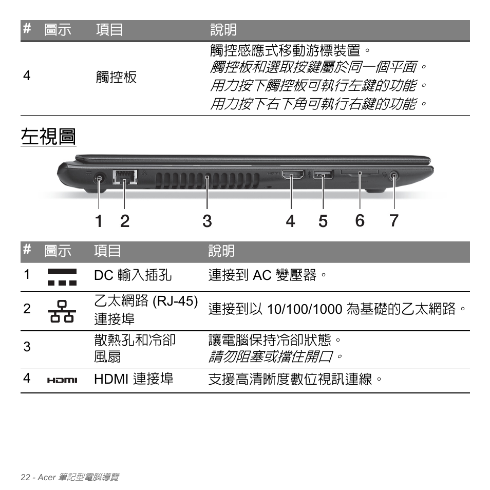 Acer Aspire V5-551G User Manual | Page 3168 / 3584