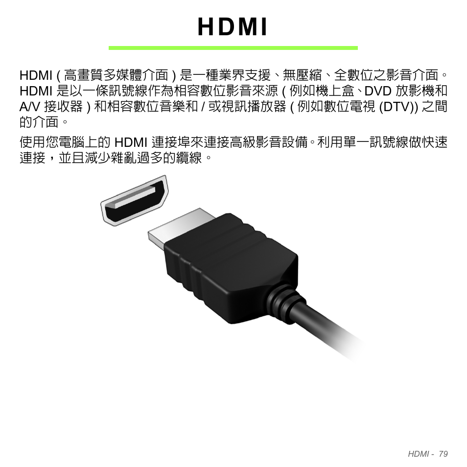 Hdmi | Acer Aspire V5-551G User Manual | Page 3225 / 3584