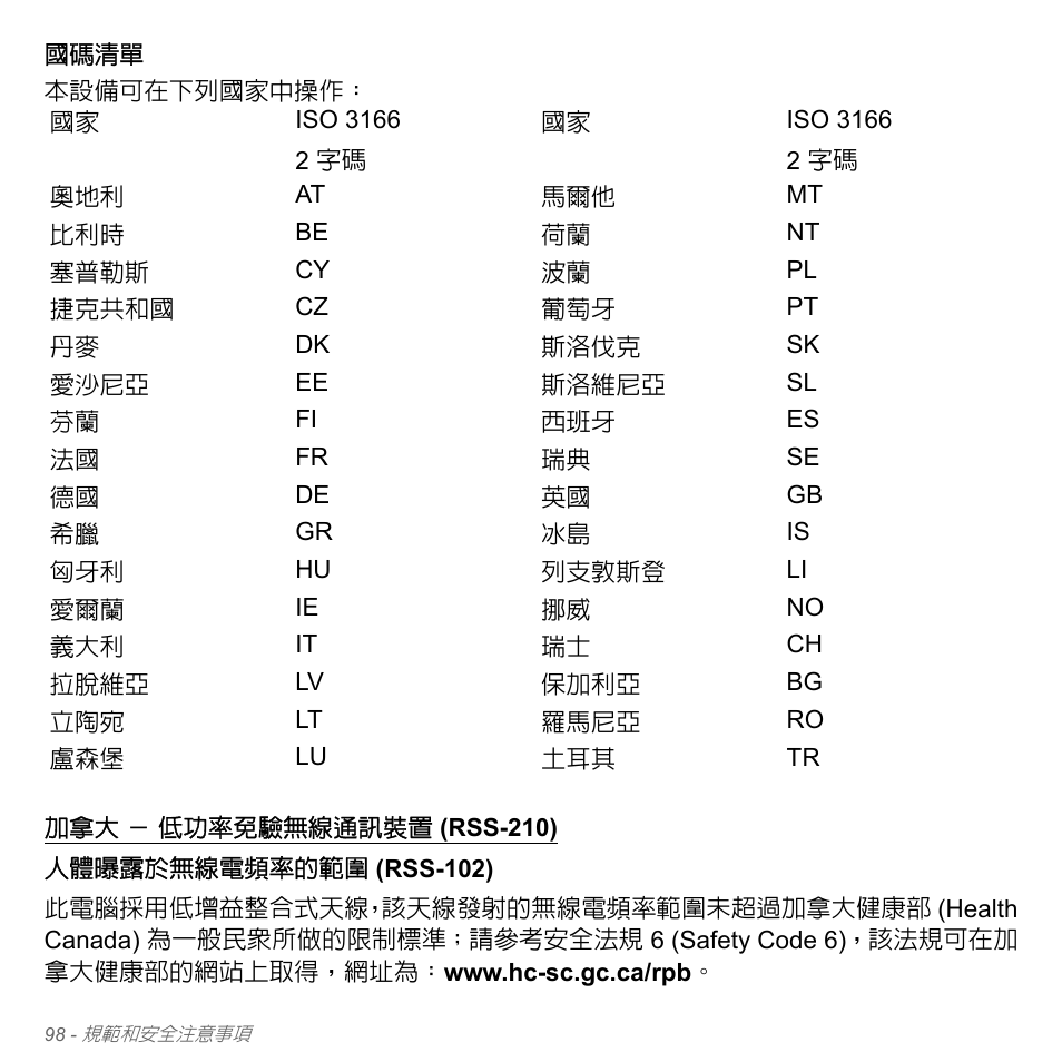 Acer Aspire V5-551G User Manual | Page 3244 / 3584