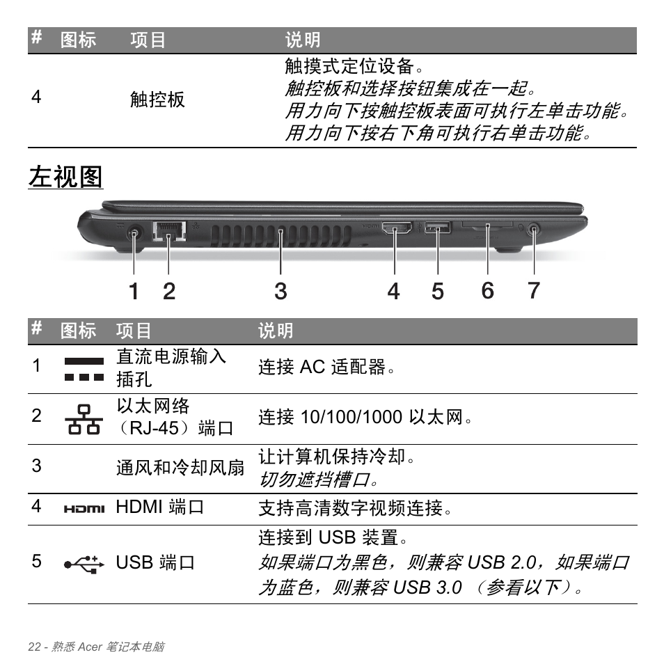 Acer Aspire V5-551G User Manual | Page 3270 / 3584