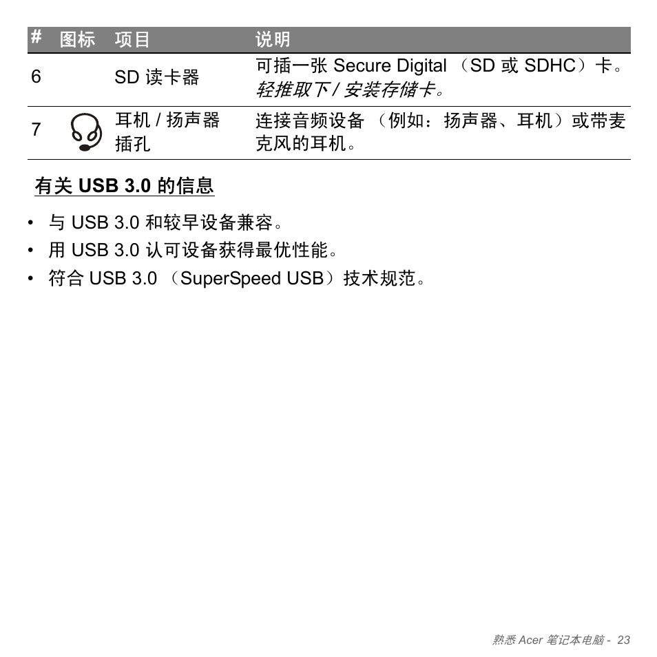 有关 usb 3.0 的信息, Usb 3.0 的信息, 轻推取下 | 安装存储卡 | Acer Aspire V5-551G User Manual | Page 3271 / 3584