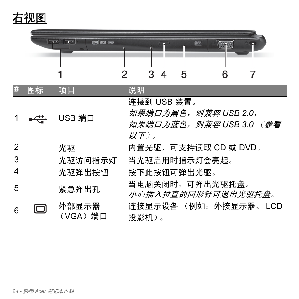 Acer Aspire V5-551G User Manual | Page 3272 / 3584