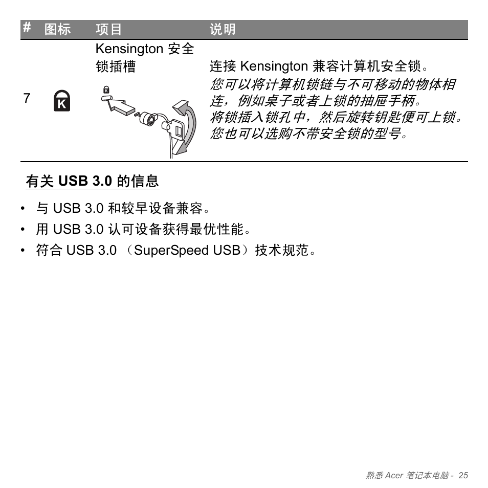 有关 usb 3.0 的信息, Usb 3.0 的信息 | Acer Aspire V5-551G User Manual | Page 3273 / 3584