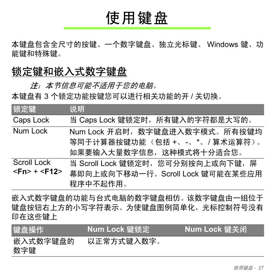 使用键盘, 锁定键和嵌入式数字键盘, 使 用 键 盘 | Acer Aspire V5-551G User Manual | Page 3275 / 3584