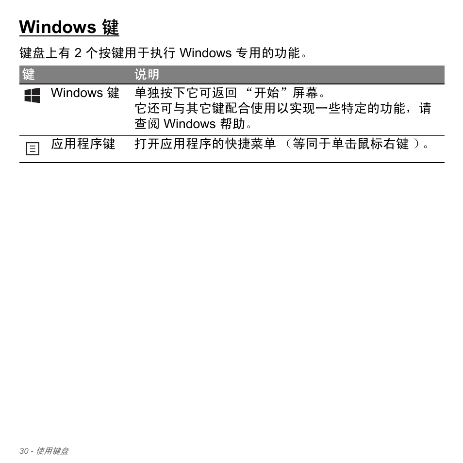 Windows 键 | Acer Aspire V5-551G User Manual | Page 3278 / 3584