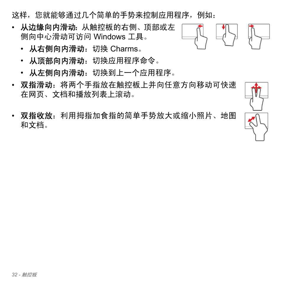 Acer Aspire V5-551G User Manual | Page 3280 / 3584