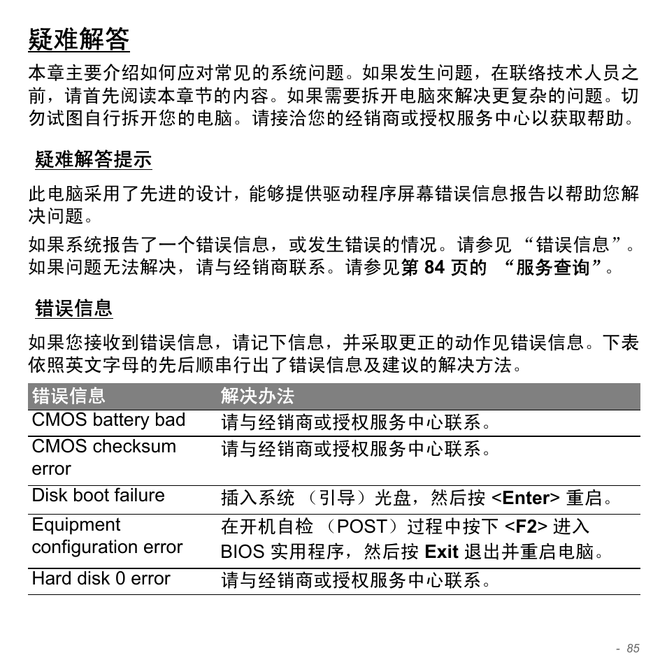 疑难解答, 疑难解答提示, 错误信息 | Acer Aspire V5-551G User Manual | Page 3333 / 3584