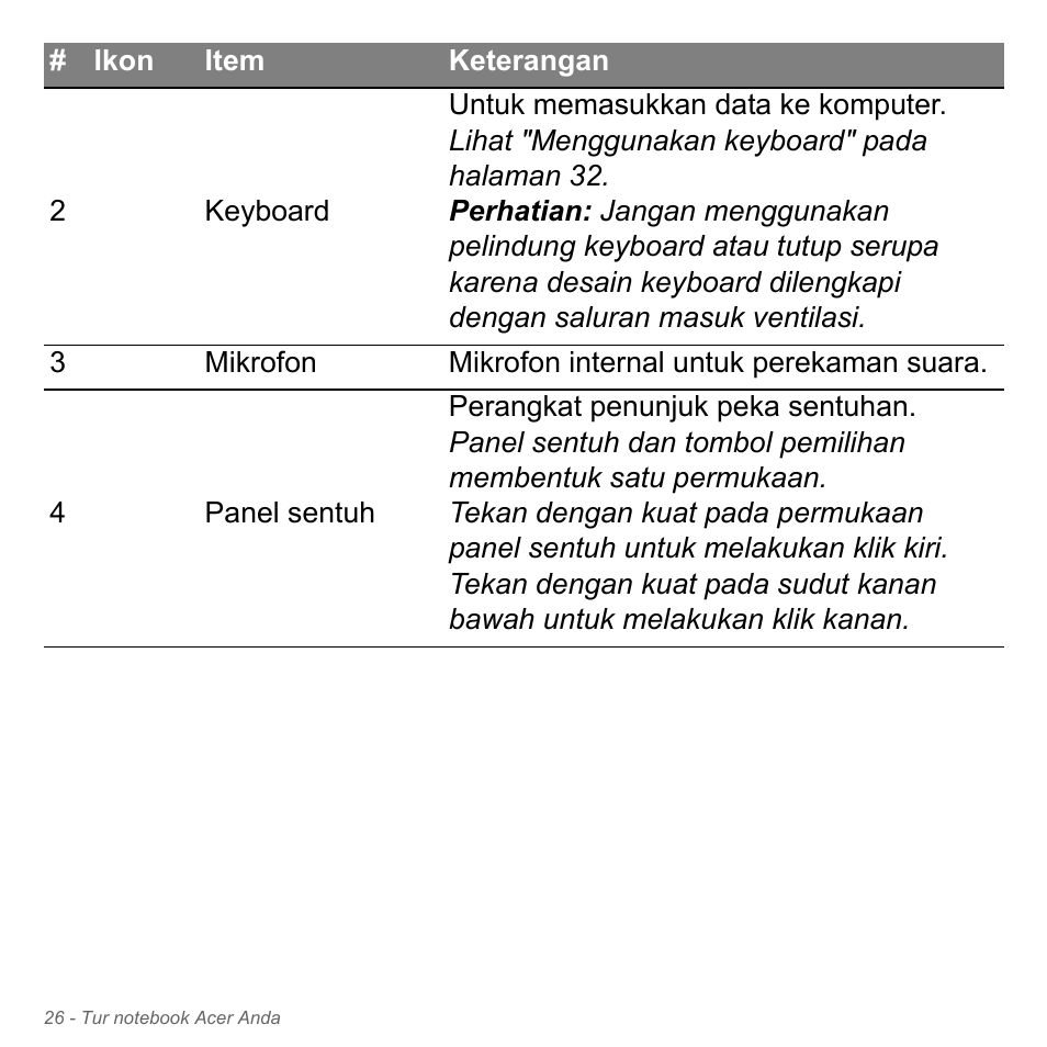 Acer Aspire V5-551G User Manual | Page 3374 / 3584