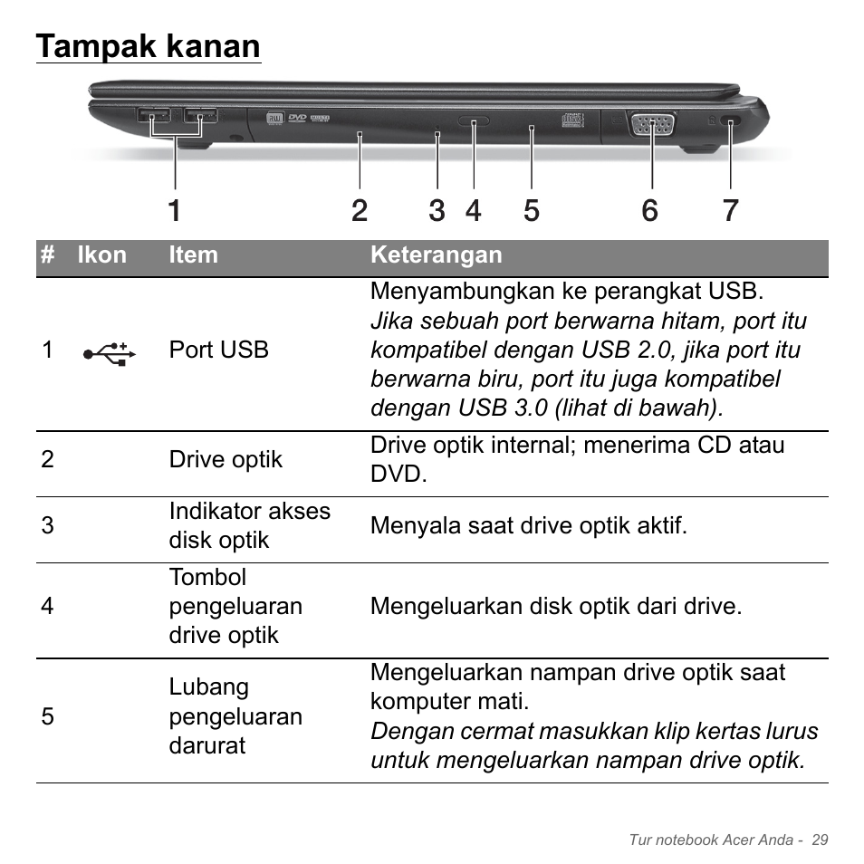 Tampak kanan | Acer Aspire V5-551G User Manual | Page 3377 / 3584