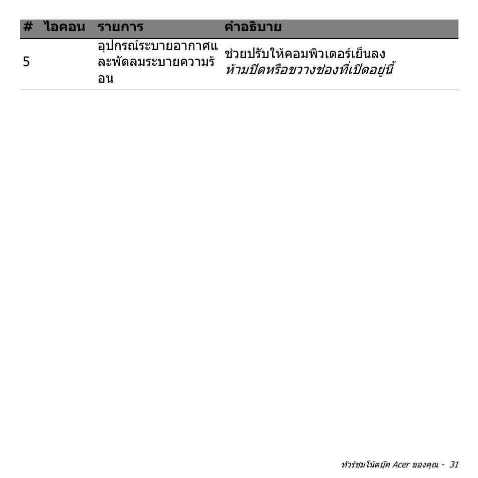 Acer Aspire V5-551G User Manual | Page 3499 / 3584