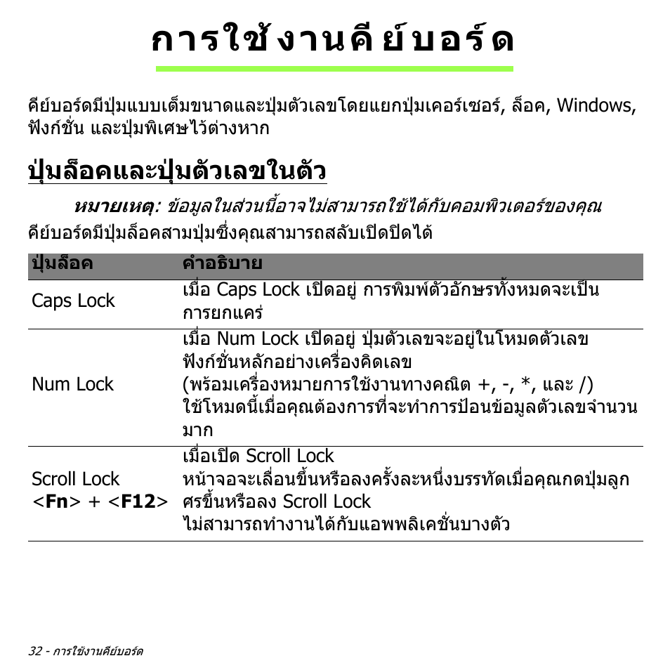 การใช้งานคีย์บอร์ด, ปุ่มล็อคและปุ่มตัวเลขในตัว, การใชงานคียบอรด | ปุมล็อคและปุมตัวเลขในตัว, การใช งานคี ย บอร ด | Acer Aspire V5-551G User Manual | Page 3500 / 3584