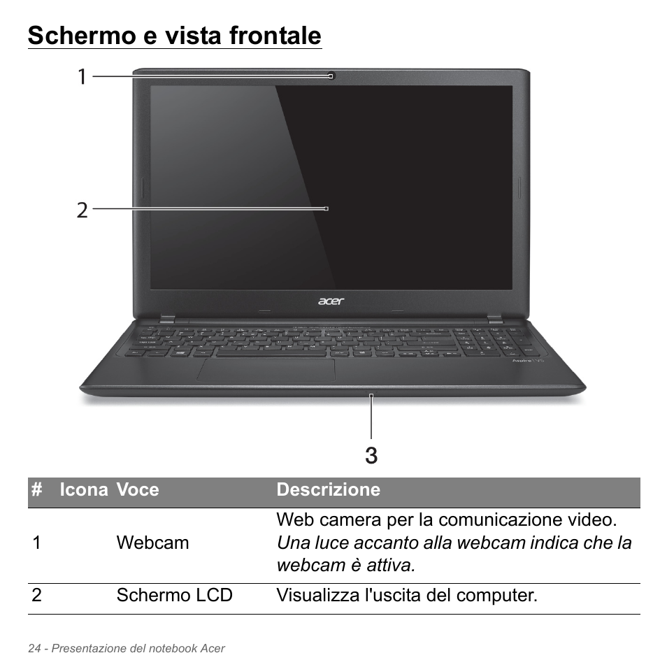 Schermo e vista frontale | Acer Aspire V5-551G User Manual | Page 394 / 3584