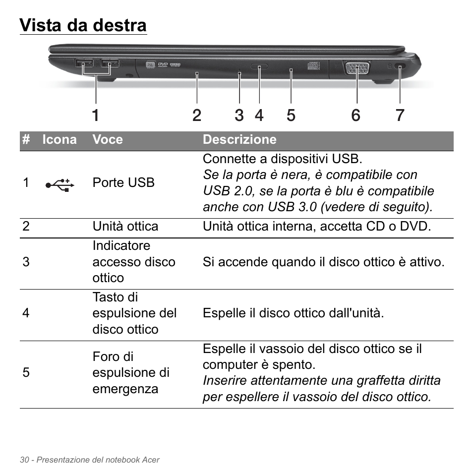 Vista da destra | Acer Aspire V5-551G User Manual | Page 400 / 3584
