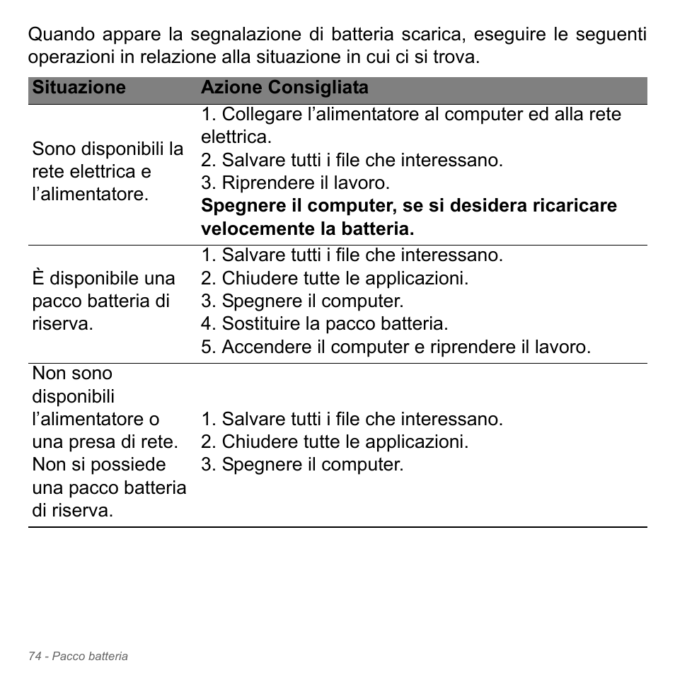 Acer Aspire V5-551G User Manual | Page 444 / 3584