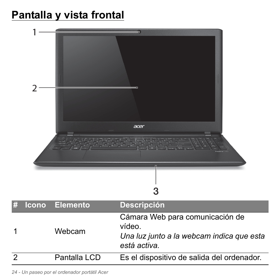 Pantalla y vista frontal | Acer Aspire V5-551G User Manual | Page 516 / 3584