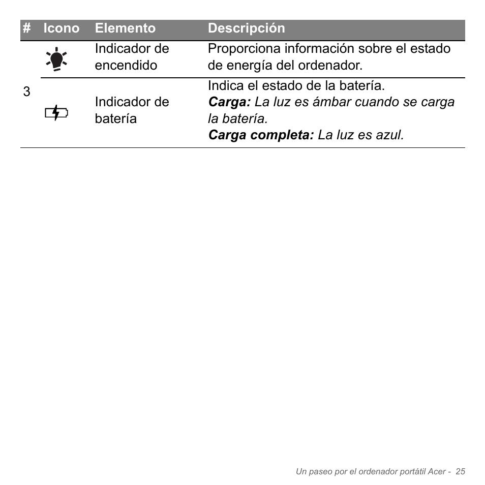 Acer Aspire V5-551G User Manual | Page 517 / 3584