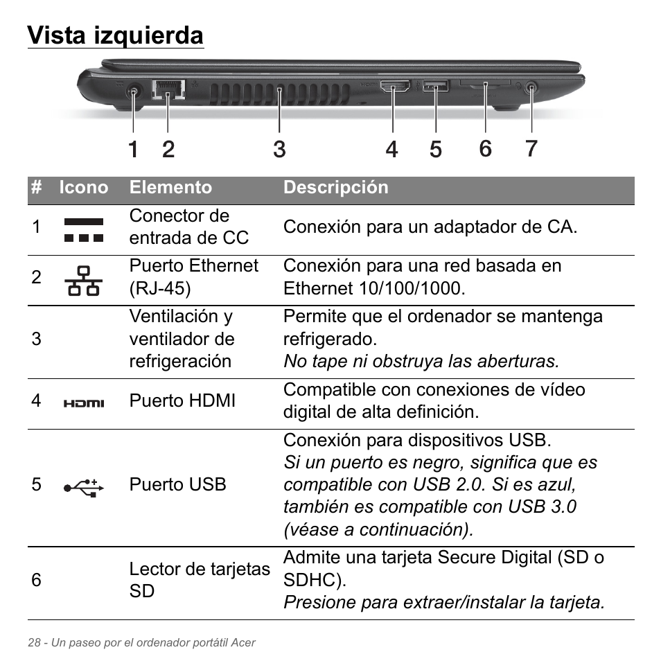 Vista izquierda | Acer Aspire V5-551G User Manual | Page 520 / 3584