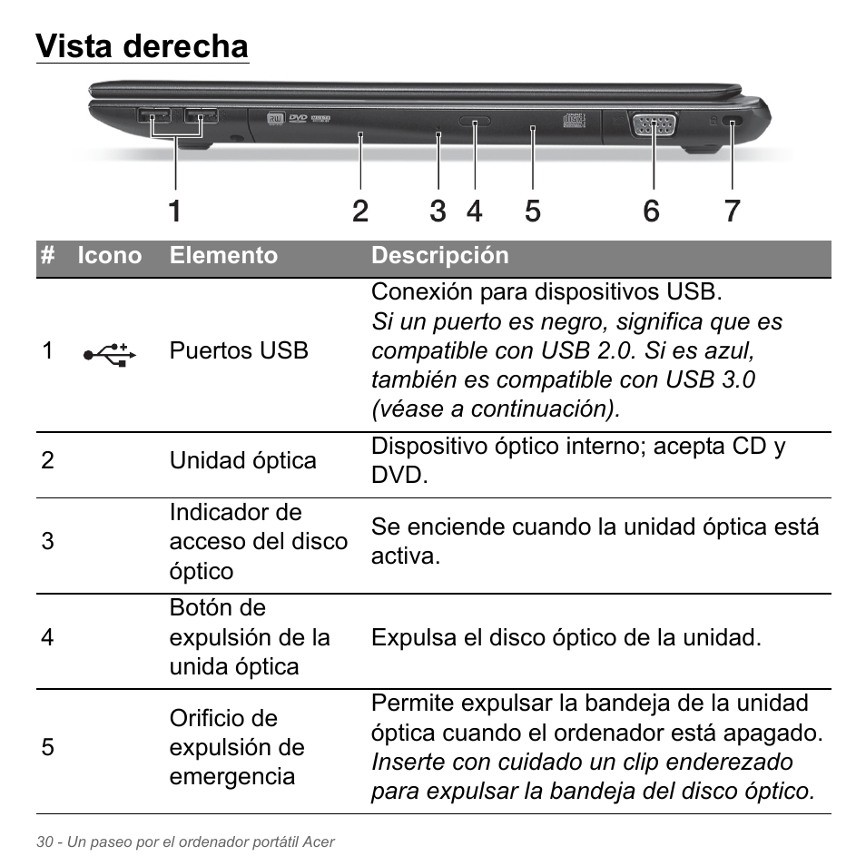 Vista derecha | Acer Aspire V5-551G User Manual | Page 522 / 3584