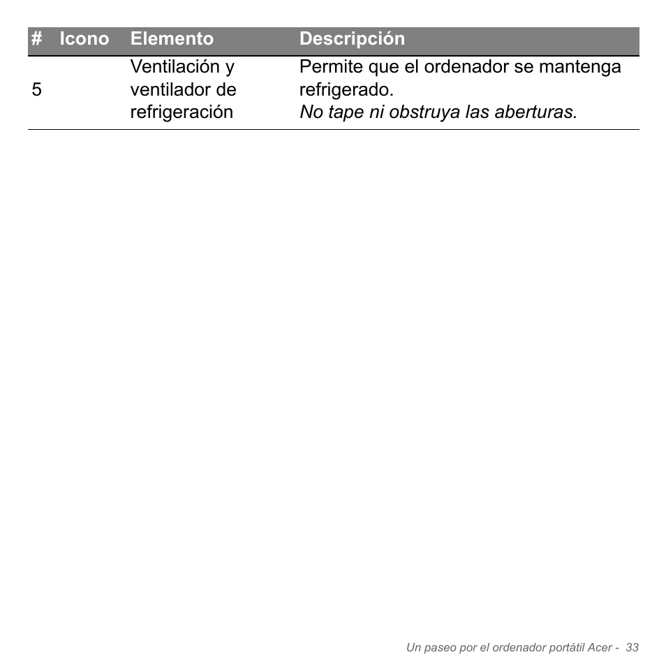 Acer Aspire V5-551G User Manual | Page 525 / 3584
