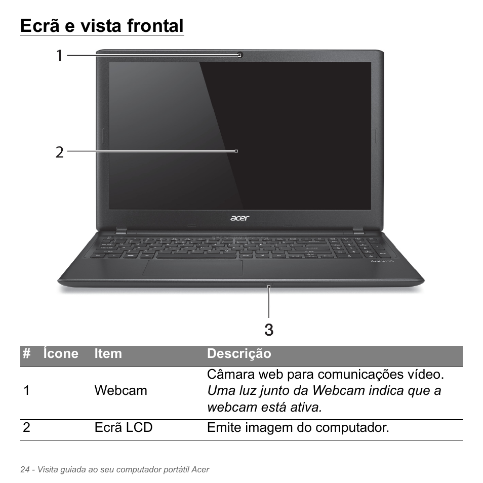 Ecrã e vista frontal | Acer Aspire V5-551G User Manual | Page 642 / 3584