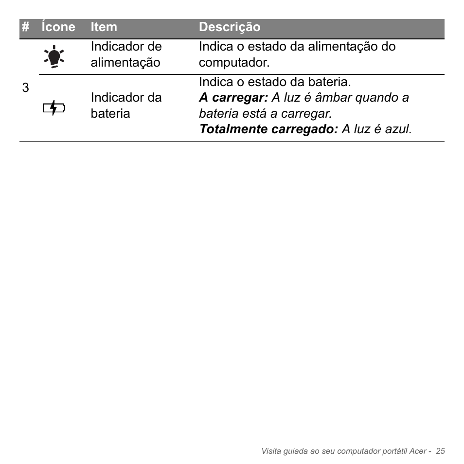 Acer Aspire V5-551G User Manual | Page 643 / 3584