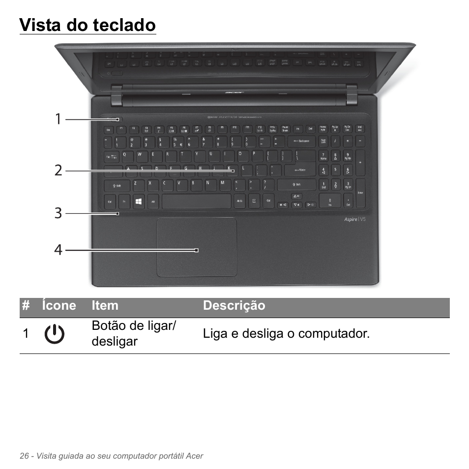 Vista do teclado | Acer Aspire V5-551G User Manual | Page 644 / 3584