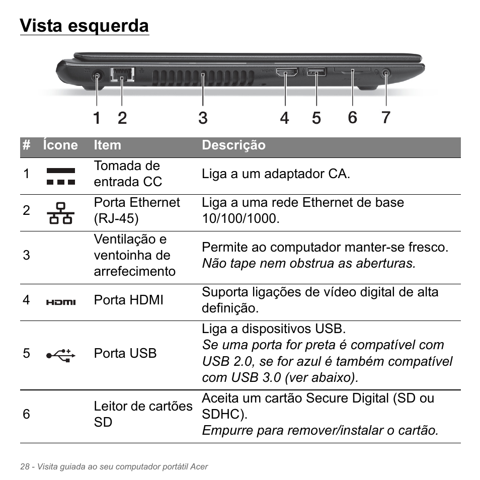 Vista esquerda | Acer Aspire V5-551G User Manual | Page 646 / 3584