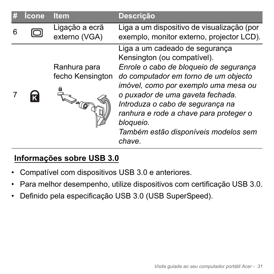 Informações sobre usb 3.0 | Acer Aspire V5-551G User Manual | Page 649 / 3584