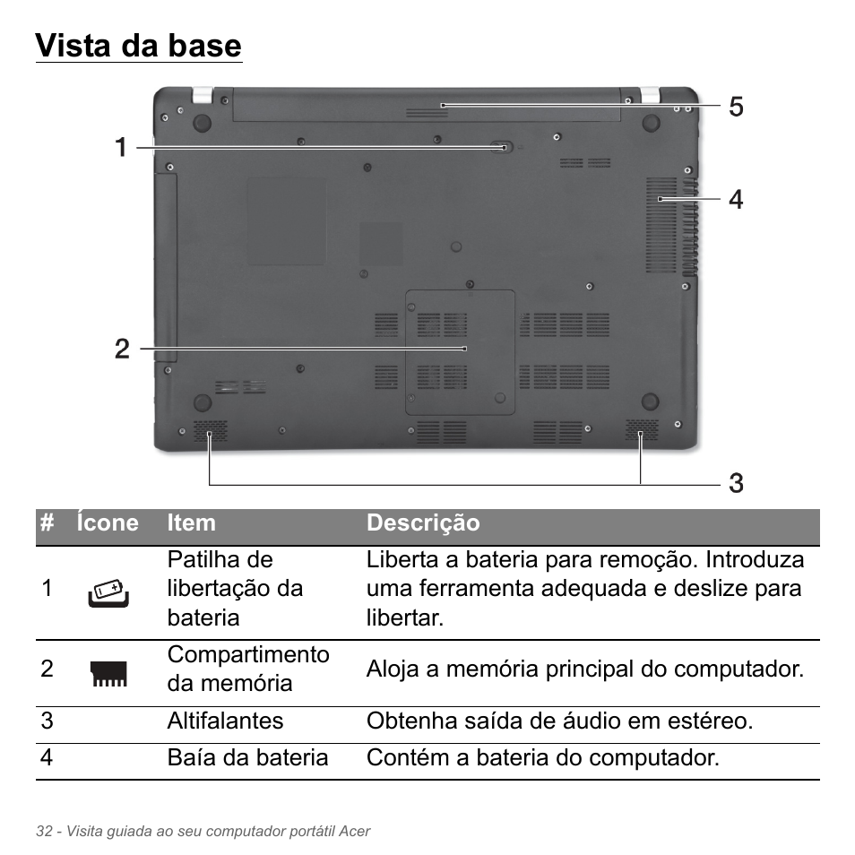 Vista da base | Acer Aspire V5-551G User Manual | Page 650 / 3584