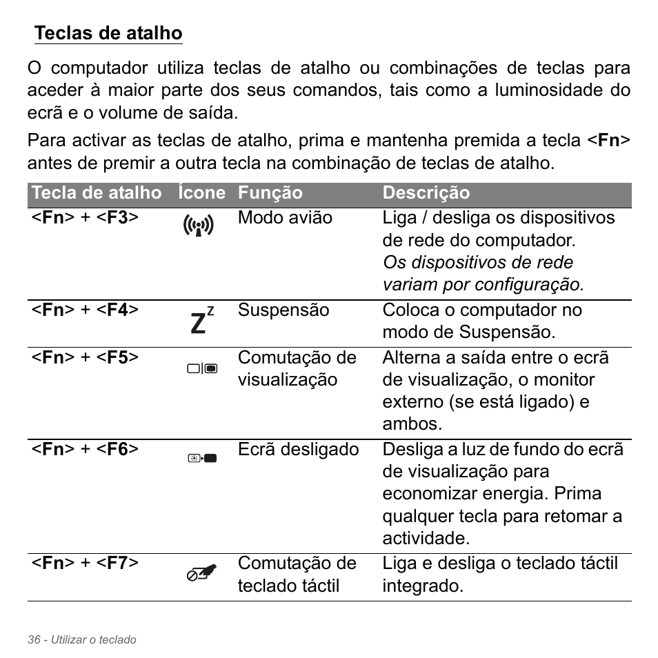 Teclas de atalho | Acer Aspire V5-551G User Manual | Page 654 / 3584
