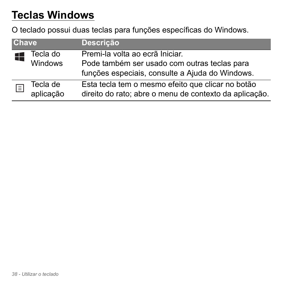 Teclas windows | Acer Aspire V5-551G User Manual | Page 656 / 3584