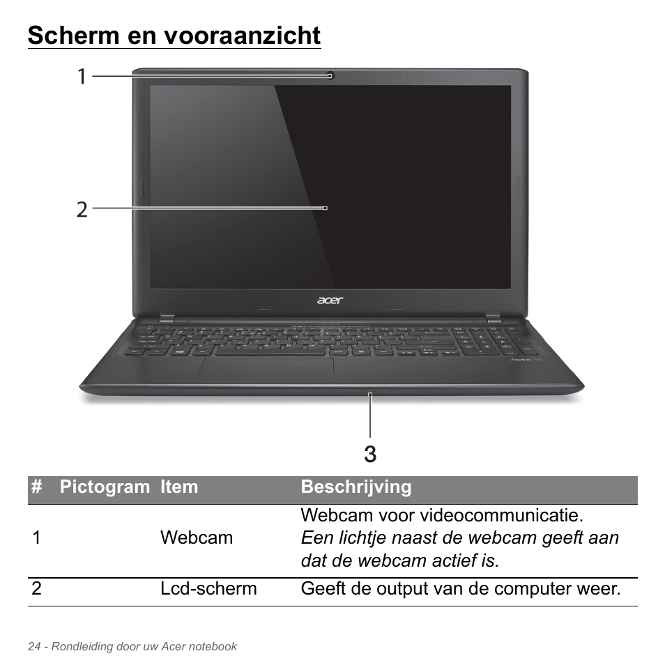 Scherm en vooraanzicht | Acer Aspire V5-551G User Manual | Page 766 / 3584