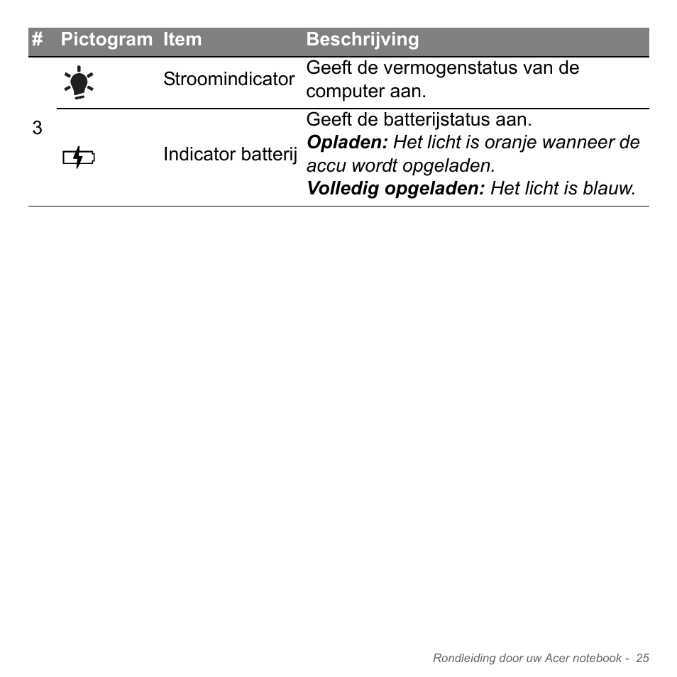 Acer Aspire V5-551G User Manual | Page 767 / 3584