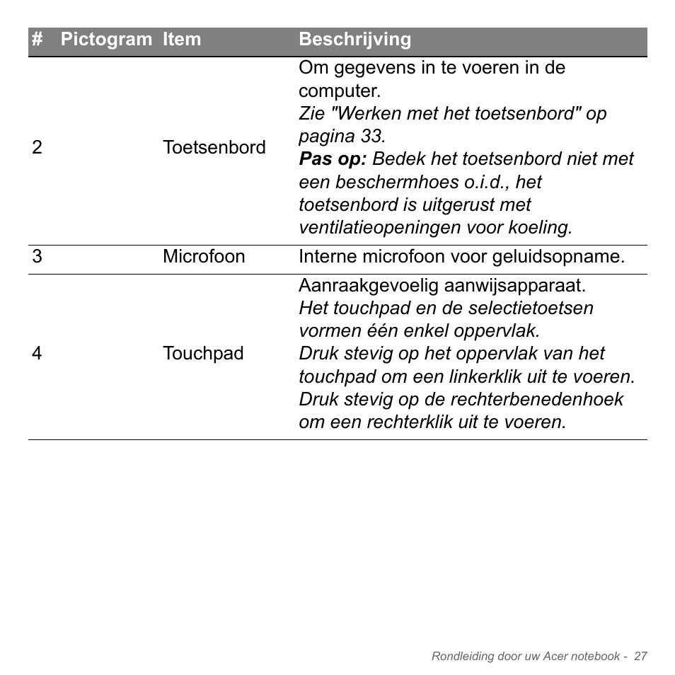 Acer Aspire V5-551G User Manual | Page 769 / 3584