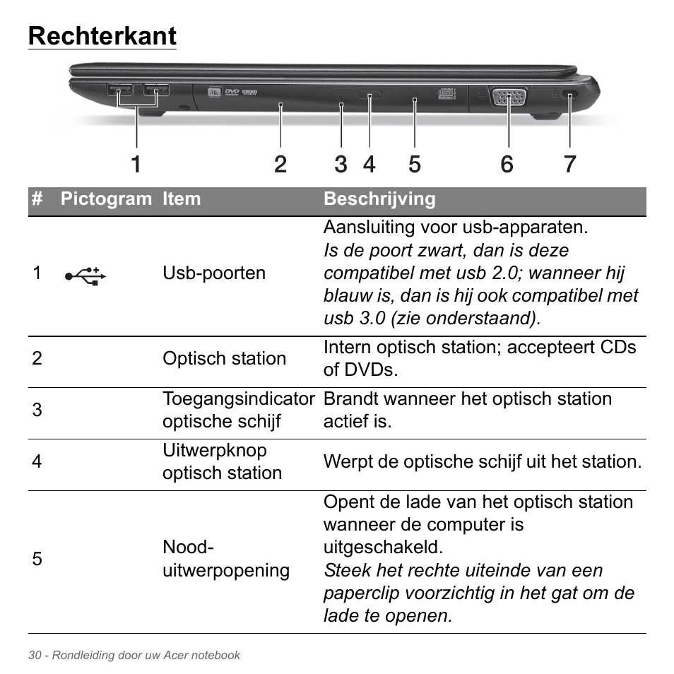 Rechterkant | Acer Aspire V5-551G User Manual | Page 772 / 3584