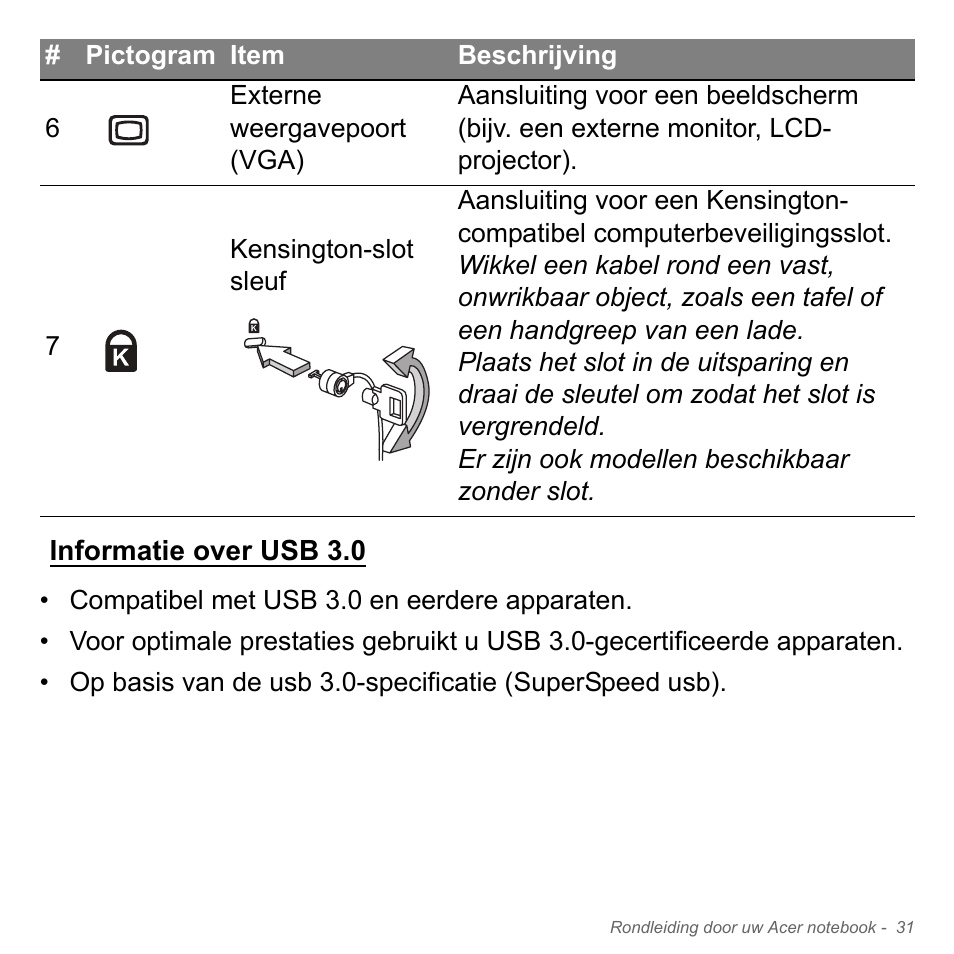 Informatie over usb 3.0 | Acer Aspire V5-551G User Manual | Page 773 / 3584