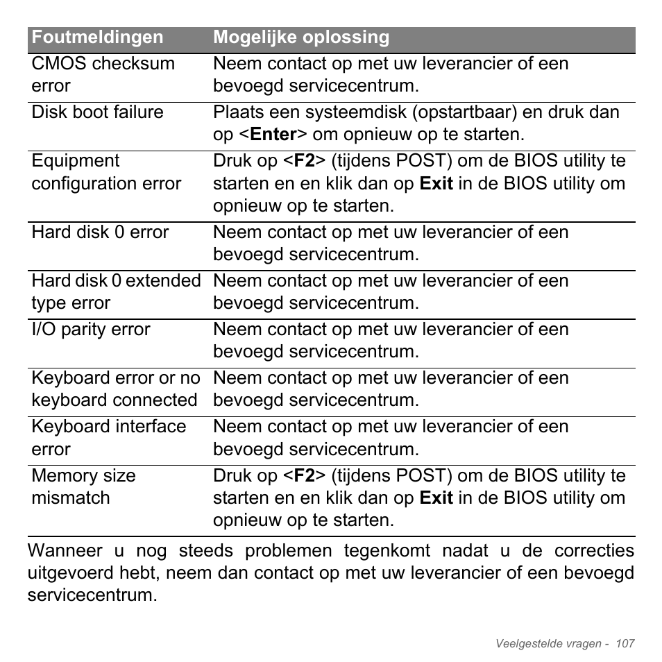 Acer Aspire V5-551G User Manual | Page 849 / 3584