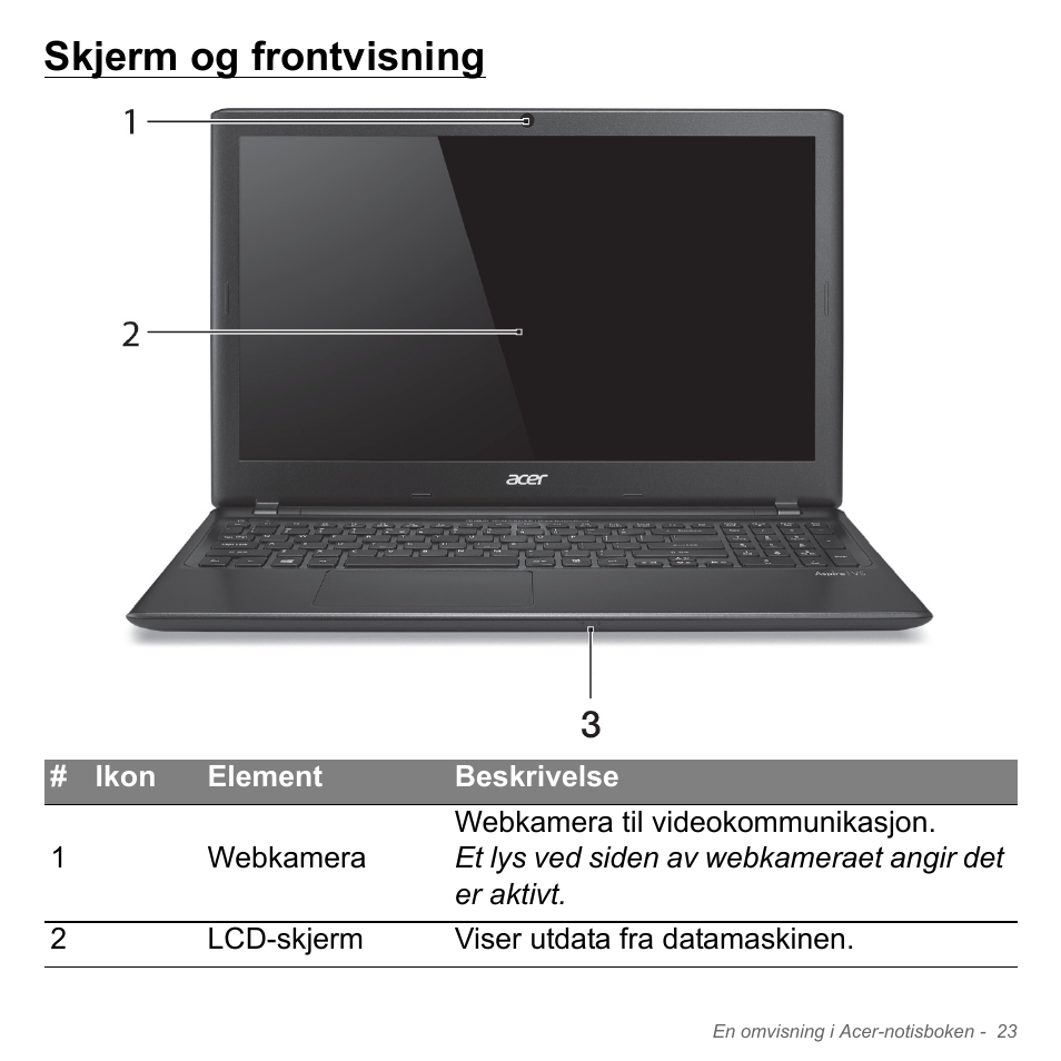 Skjerm og frontvisning | Acer Aspire V5-551G User Manual | Page 889 / 3584