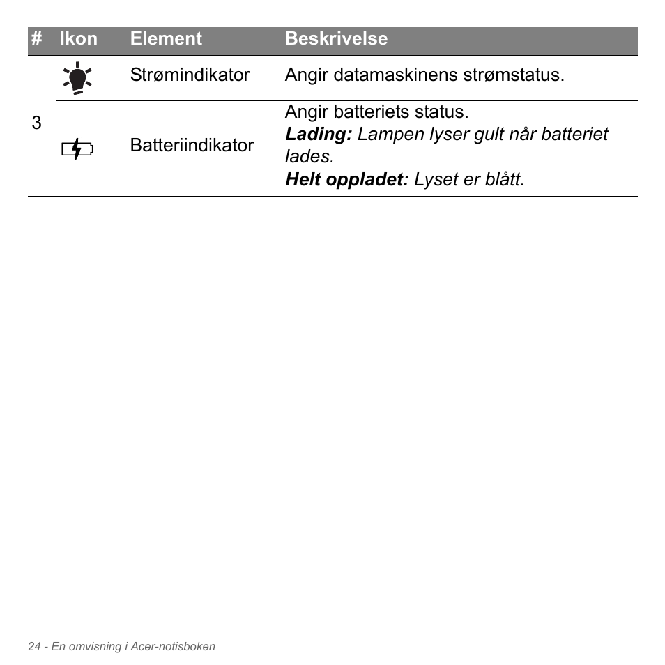Acer Aspire V5-551G User Manual | Page 890 / 3584