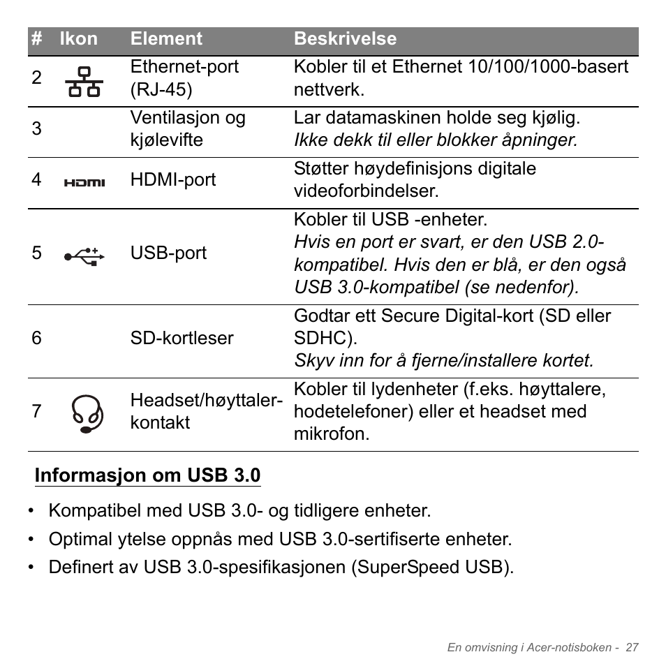 Informasjon om usb 3.0 | Acer Aspire V5-551G User Manual | Page 893 / 3584