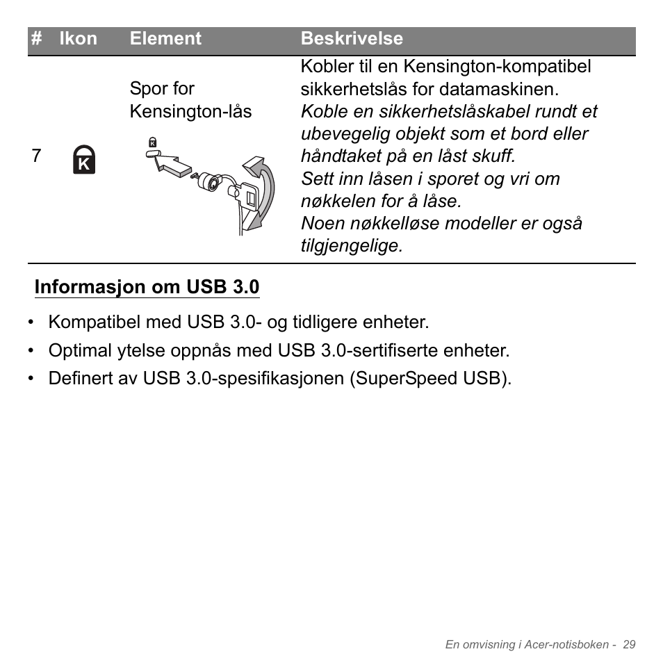 Informasjon om usb 3.0 | Acer Aspire V5-551G User Manual | Page 895 / 3584