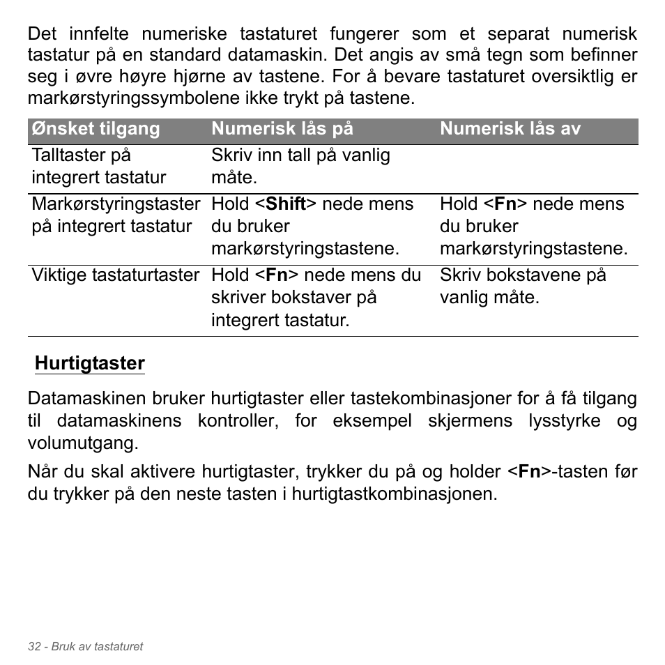 Hurtigtaster | Acer Aspire V5-551G User Manual | Page 898 / 3584