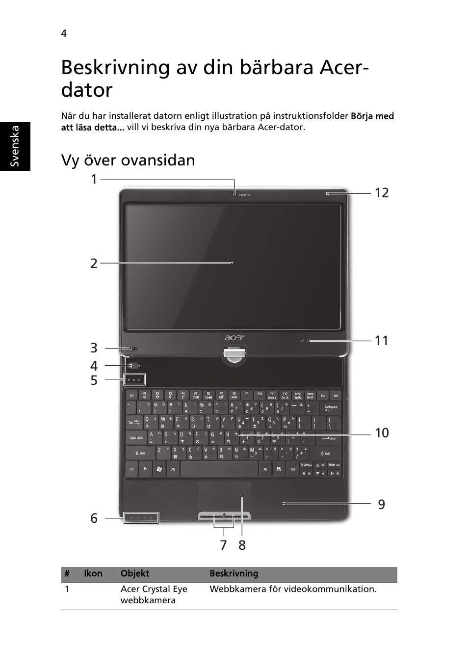 Beskrivning av din bärbara acer- dator, Vy över ovansidan | Acer Aspire 1425P User Manual | Page 116 / 378