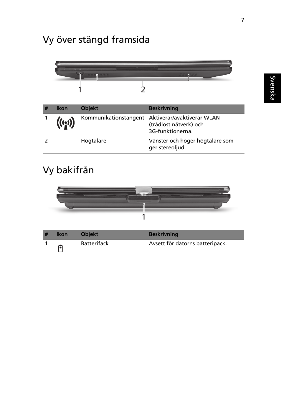 Vy över stängd framsida, Vy bakifrån, Vy över stängd framsida vy bakifrån | Acer Aspire 1425P User Manual | Page 119 / 378