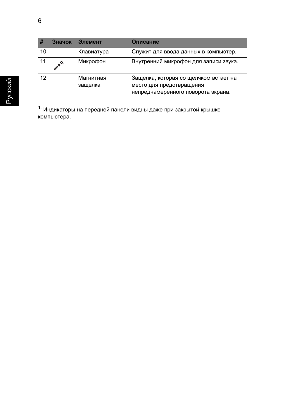 Русс кий | Acer Aspire 1425P User Manual | Page 142 / 378