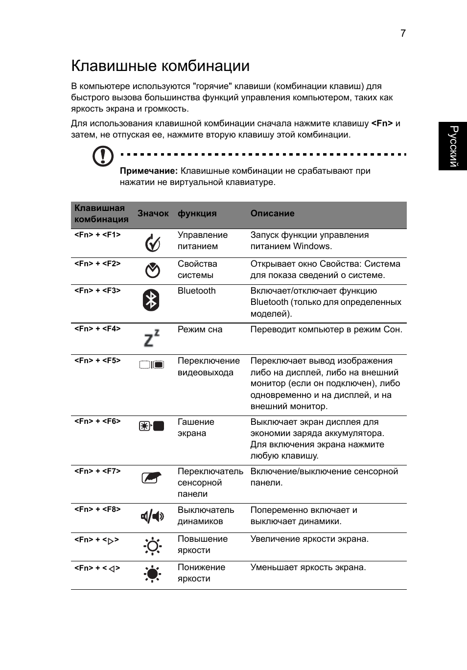 Клавишные комбинации, Ру сский | Acer Aspire 1425P User Manual | Page 143 / 378