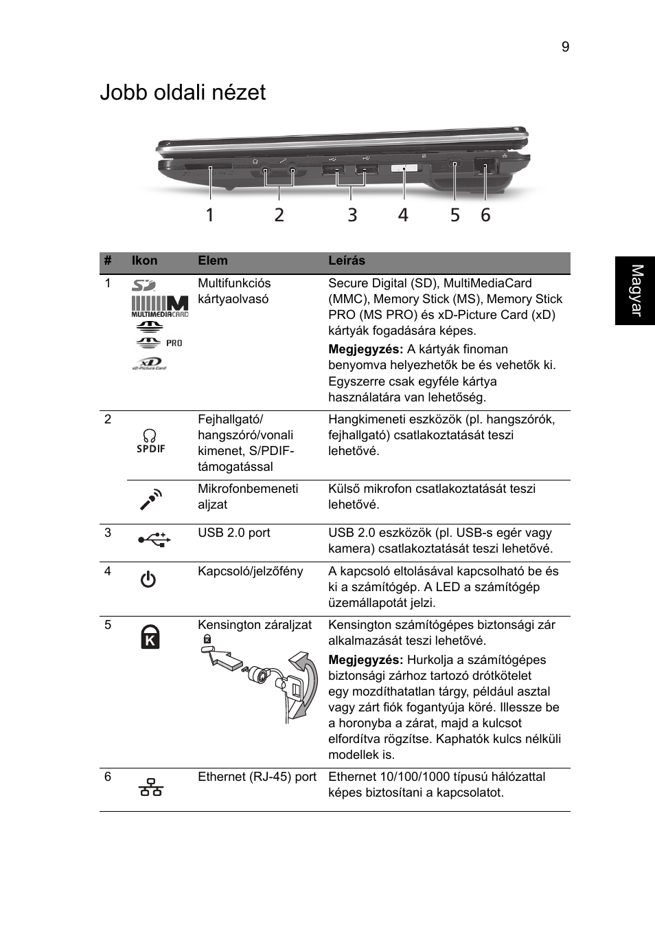 Jobb oldali nézet | Acer Aspire 1425P User Manual | Page 171 / 378